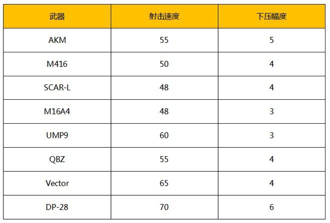 绝地求生吃鸡百宝箱大揭秘！全面解读<a href="https://www.kamkm.com" target="_blank">辅助</a>功能