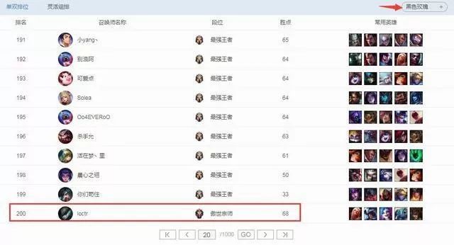 LOL职业选手上个宗师最少都得200胜点以上