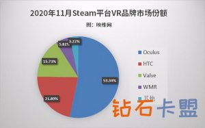 其他热门游戏<a href="https://www.kamkm.com" target="_blank">辅助</a>攻略英雄联盟：10.25版本前瞻，亲儿子被削