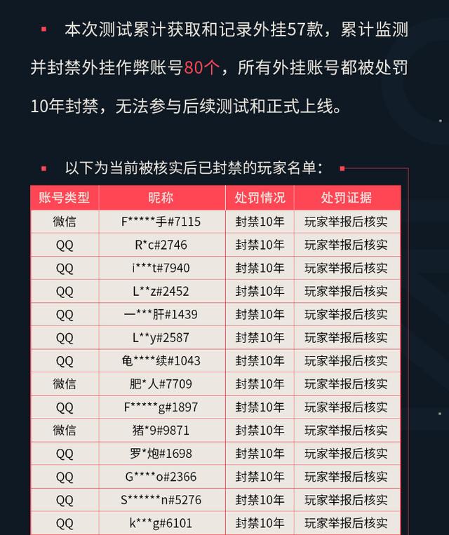 无畏破防_无畏游戏视频_无畏锲约外挂