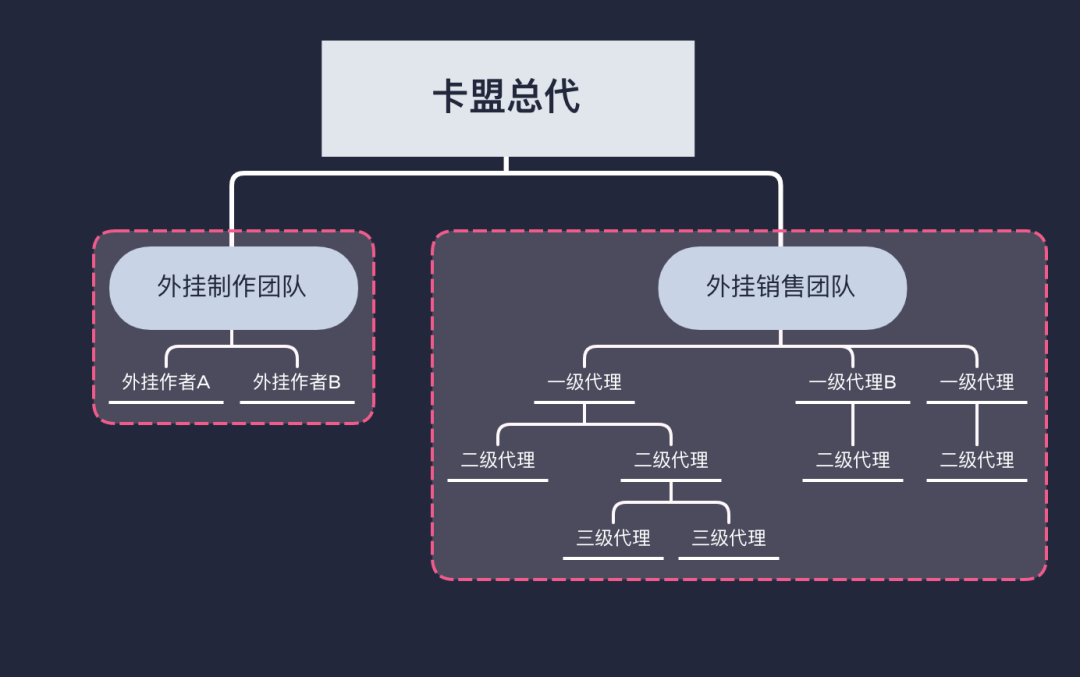 吃鸡儿<a href="https://www.kamkm.com" target="_blank">卡盟</a>_<a href="https://www.kamkm.com" target="_blank">卡盟</a>吃鸡黑号可信吗_吃鸡黑号<a href="https://www.kamkm.com" target="_blank">卡盟</a>