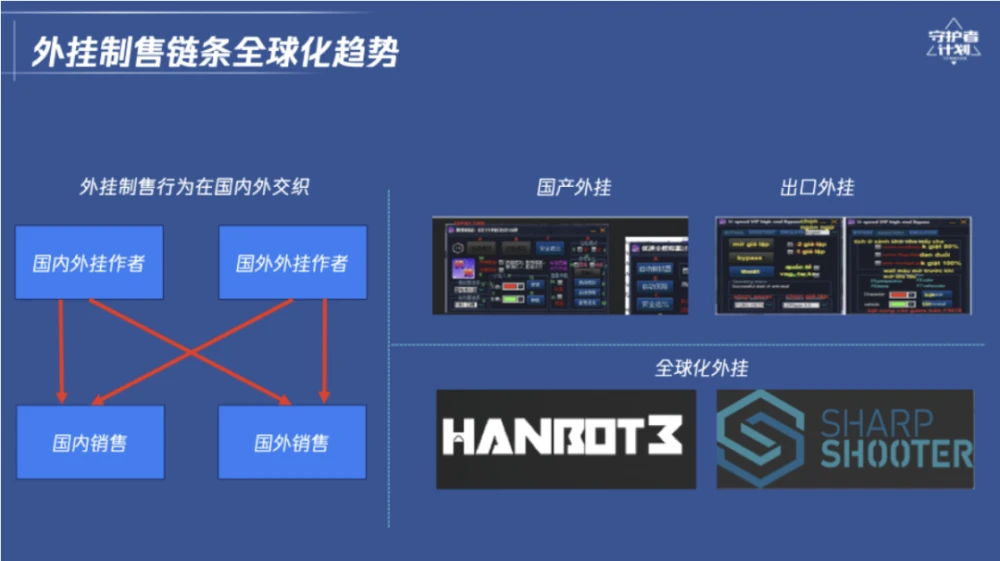 透视软件吃鸡_吃鸡透视自瞄_吃鸡透视神器