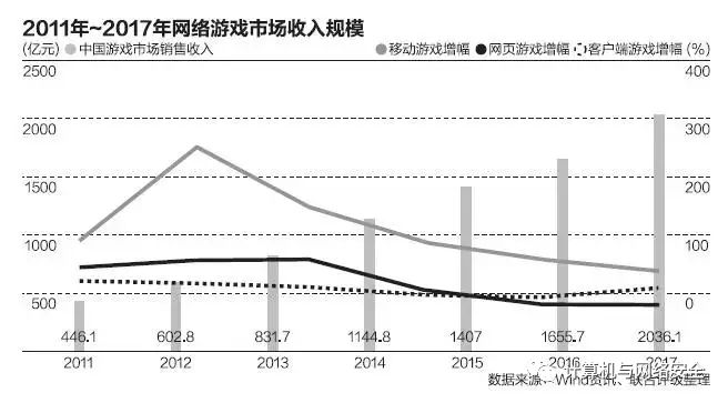 绝地求生低价<a href="https://www.kamkm.com" target="_blank">卡盟</a>_绝地求生<a href="https://www.kamkm.com" target="_blank">卡盟</a>平台官网2020_pubg低价<a href="https://www.kamkm.com" target="_blank">卡盟</a>